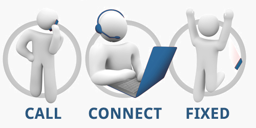 Remote service